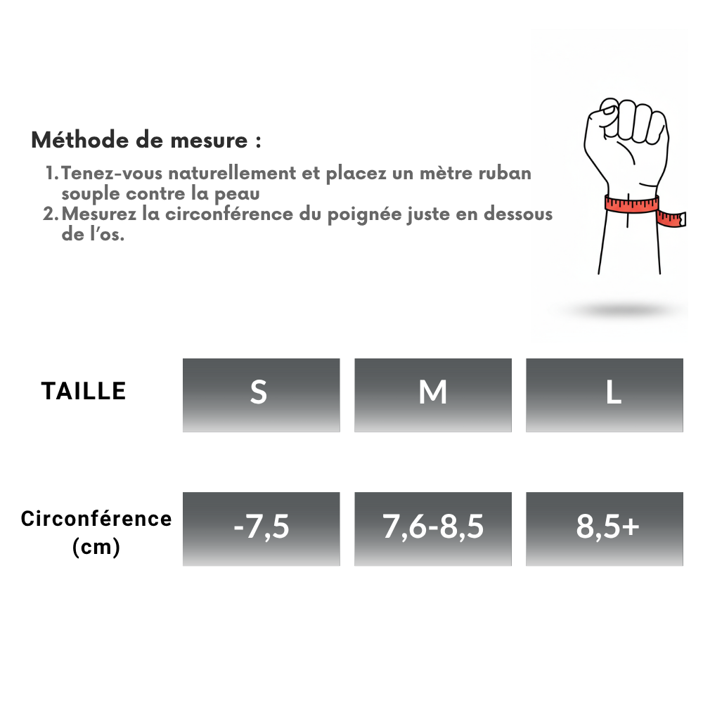 Protège Poignets